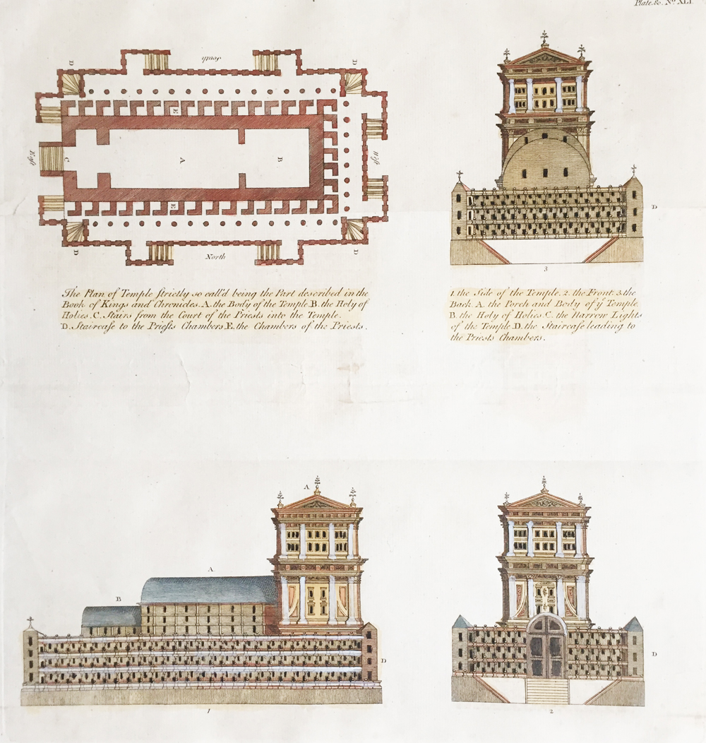 The Plan of the Holy Temple