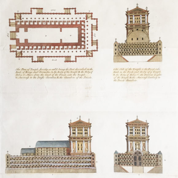 The plan of the Holy Temple